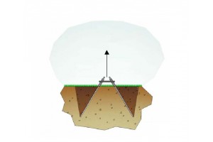 Ancoraggio per paletti recinzione su terreno